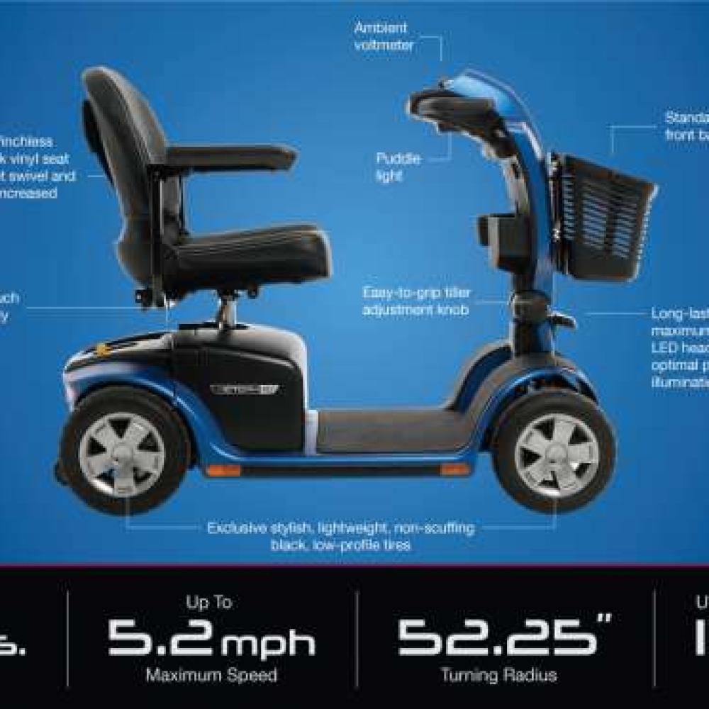 Victory 10.2 4-Wheel Scooter Specs