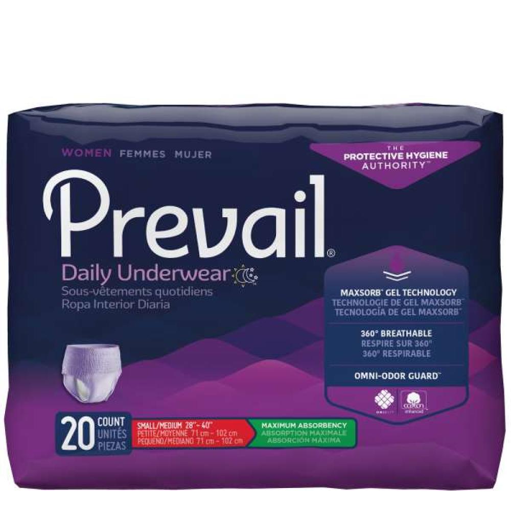 Protective Underwear for Women