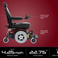 Jazzy 614 HD Specs