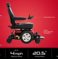 Jazzy 600 ES Specs