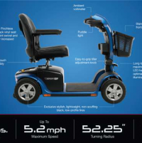 Victory 10.2 4-Wheel Scooter Specs