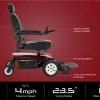 Jazzy Elite ES-1 Specs