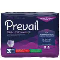 Protective Underwear for Women thumbnail